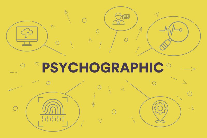 Introduce Psychographics to Your Marketing Plan