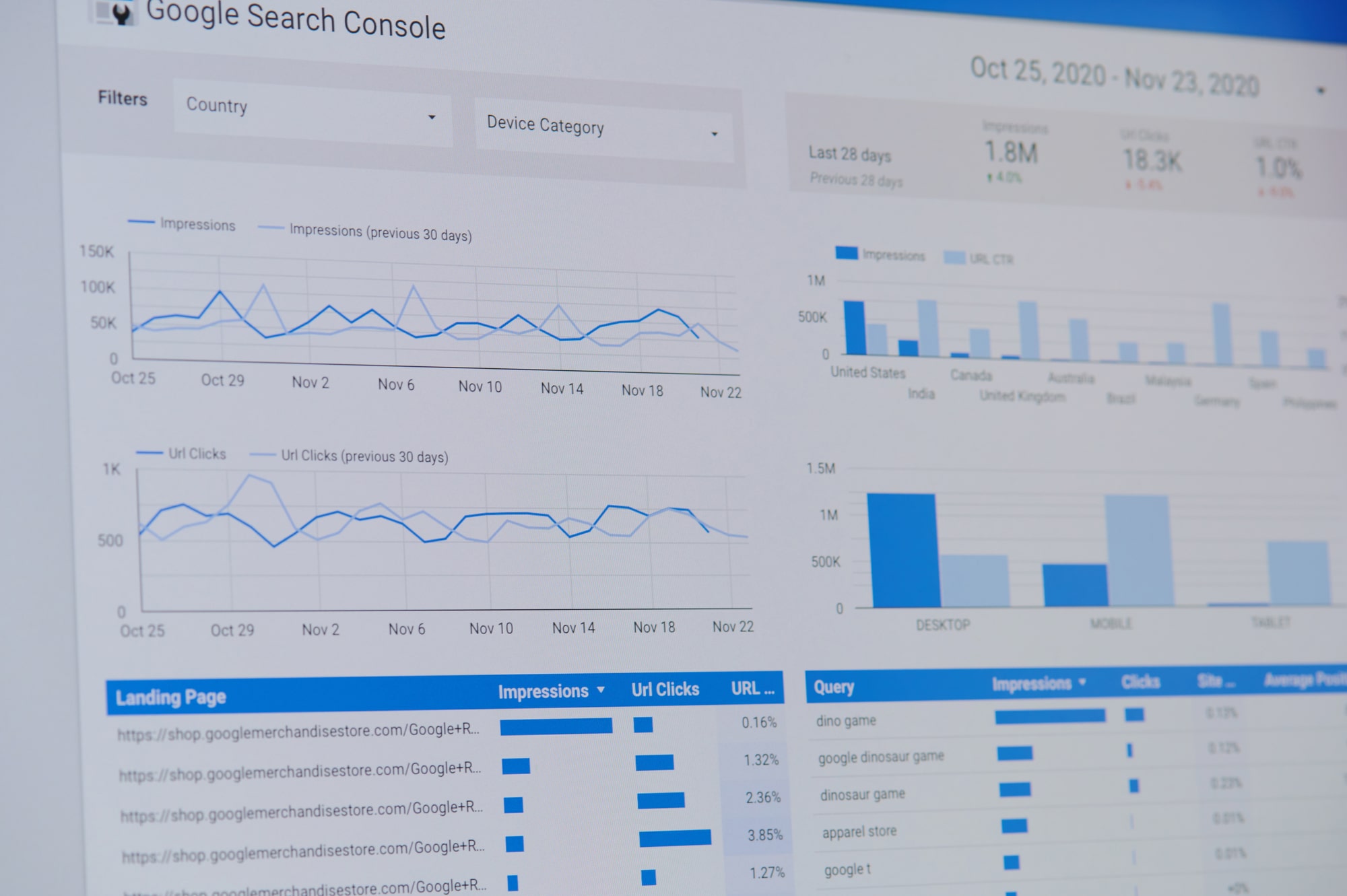 Demystifying Google Search Console: A Beginner’s Guide to Harnessing its Power