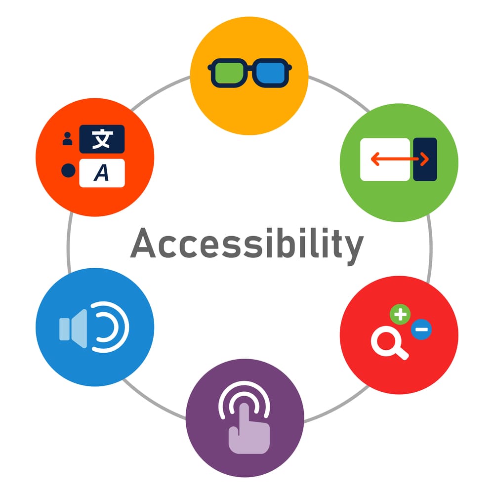 The Role of Accessibility in Modern Web Design