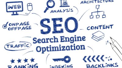 Common Reasons Why Your SEO Results Aren’t Improving and How to Fix Them